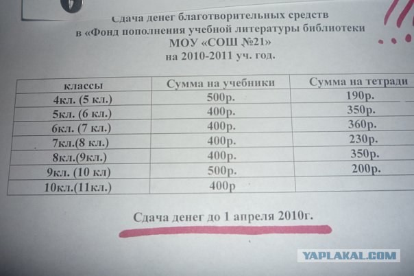 Сдача денег