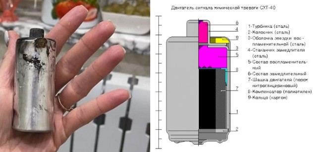 Сигнальная ракета прилетела в новогоднюю ночь в окно семье из Петропавловска-Камчатского
