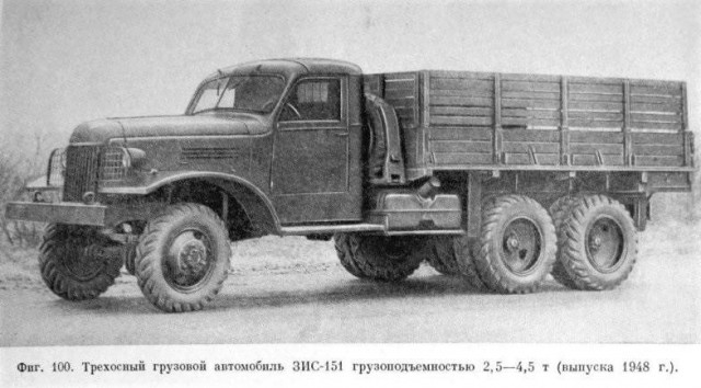 Первый советский 6х6 или как горьковчанин неожиданно стал москвичом