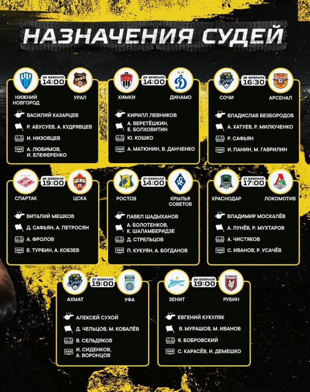 Футбол Спартак 2020/2021
