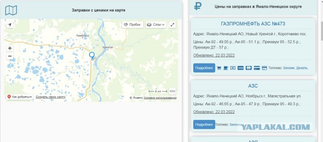 Цены на бензин
