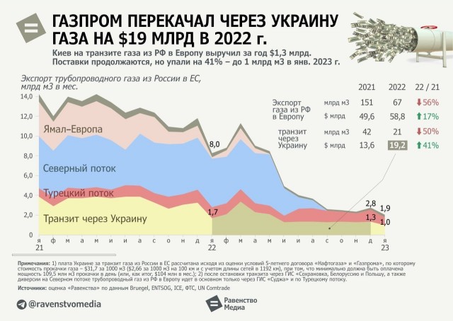 Оружейный вольфрам идет в Европу через Россию