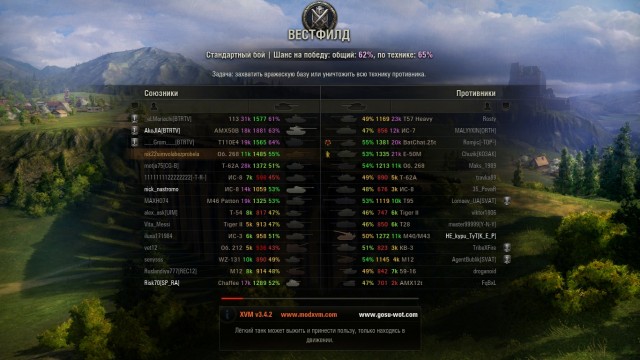 Wargaming 4