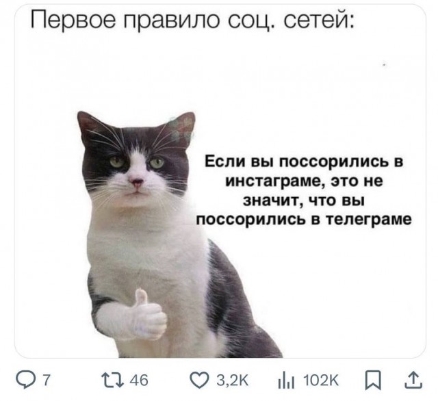 Всего понемногу. От 21.06.2024