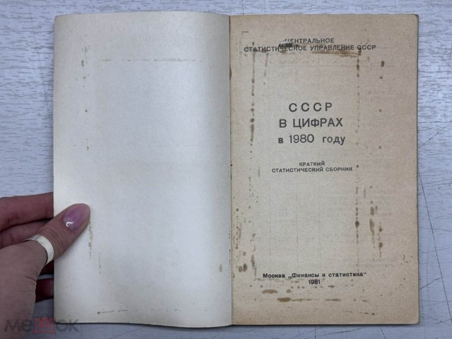 СССР в цифрах. 1980 год
