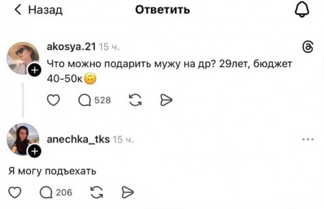 Картинки для деградации 250 (разной степени свежести)