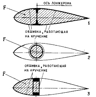 Африканская программа исследований космоса