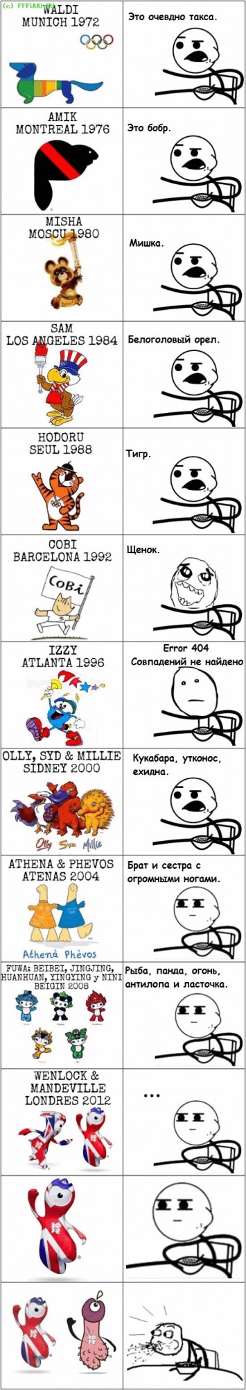 Кстати да, очень похоже