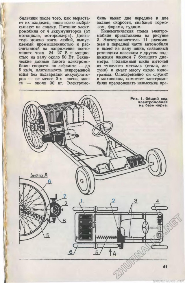 Электромобиль для дочки