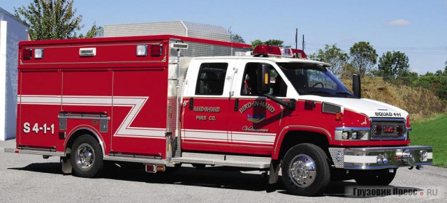 Пожарные машины из Америки. Часть 1. Custom