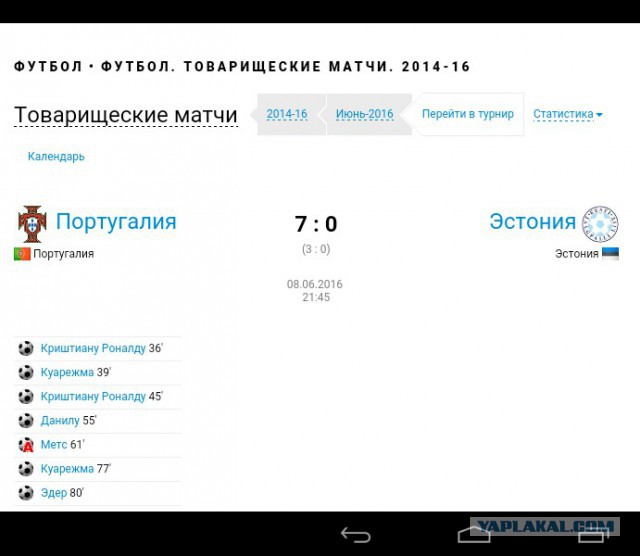 Футбол Мира/ Часть 3/