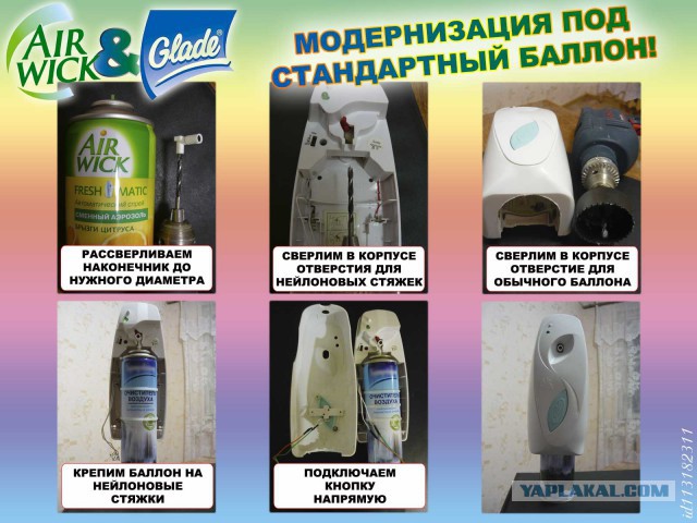 Как я разгадал секрет освежителя воздуха AirWick…
