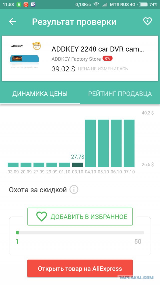 Вся суть распродаж aliexpress