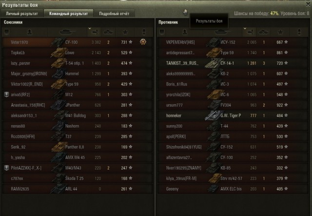 Wargaming 41
