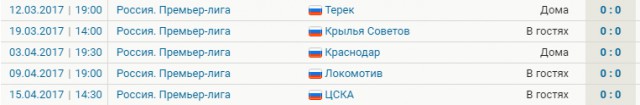 Футбол Чемпионат России 2016-17. Кубок России,РФПЛ,ФНЛ. Часть XV