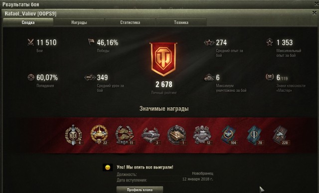 Wargaming 51