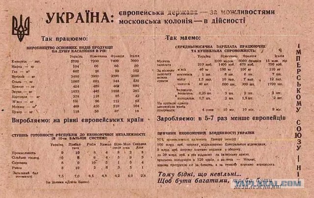 О трагедии в Одессе и планомерном расколе Украины
