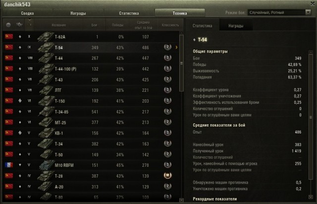 Wargaming 57