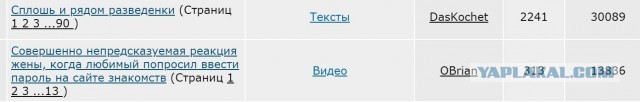 Совершенно непредсказуемая реакция жены, когда любимый попросил ввести пароль на сайте знакомств