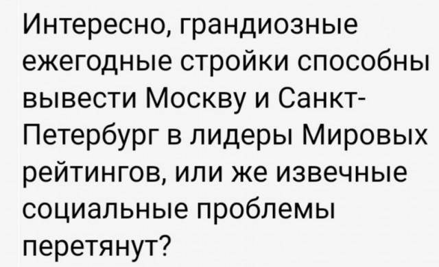 Рейтинговый город