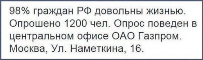 ВЦИОМ: Поправки в Конституцию поддержали более 90% россиян