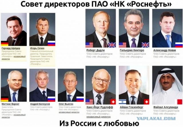 Почему Русскими управляют Евреи?