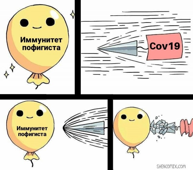Пандемия съехавших крыш. Разновидности болезни. Россия и мир. Часть 36
