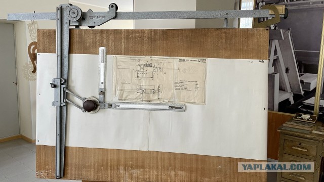 Какие бывают начальники и директора.