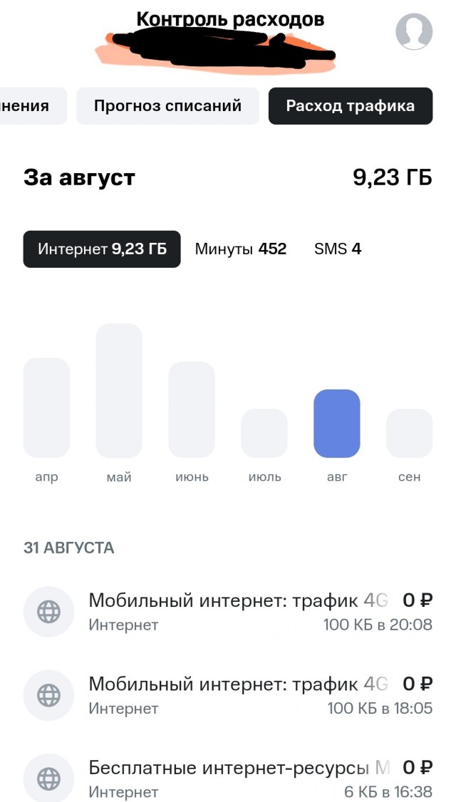 ФАС проверит МТС по вопросу повышения цен на тарифы, оператор уже начал оправдываться