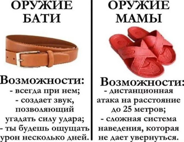 Всего понемногу. От 06.02