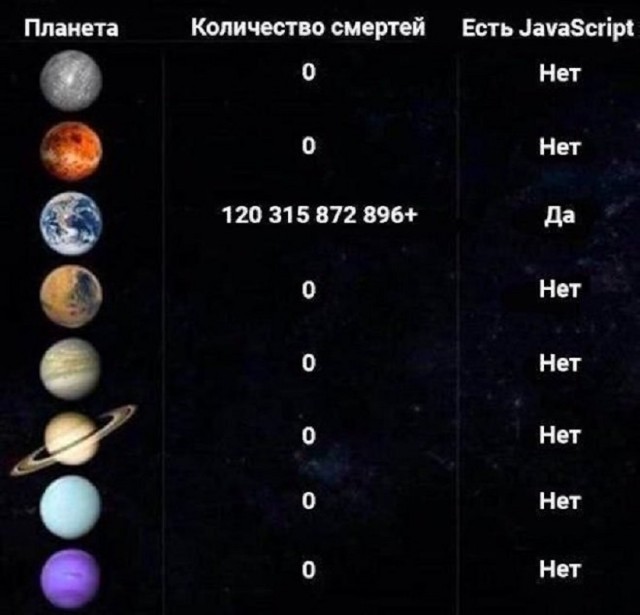 Так себе картинки 11.08.25