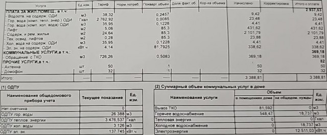 Как я пытался с управляющей компанией бороться