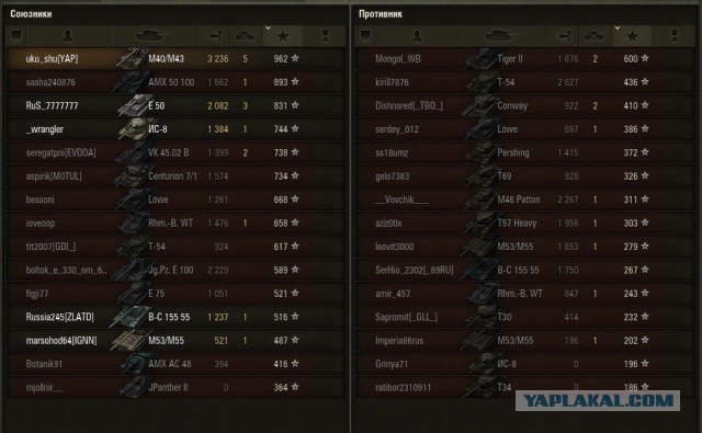 Wargaming 26