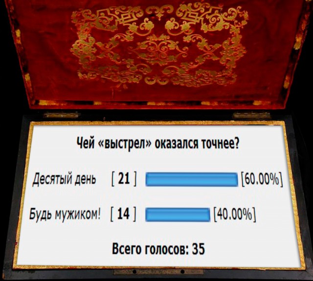 Дуэли. Финал