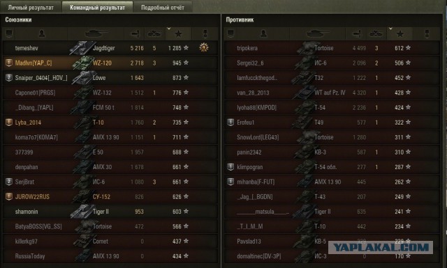Wargaming 29
