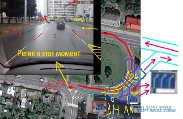 Заколдованный круг