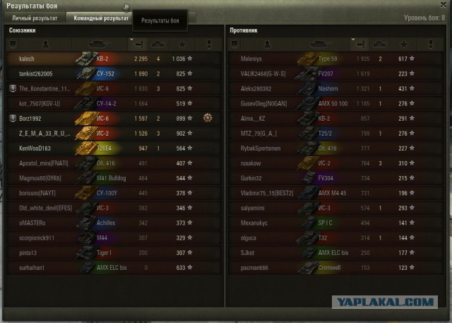 Wargaming 35
