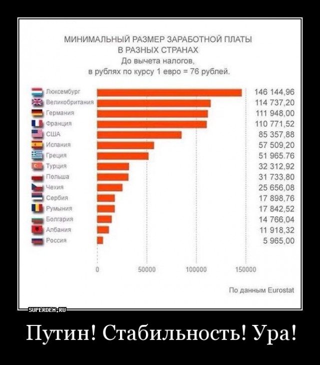 Песков выразил надежду на участие Путина в выборах 2018 года
