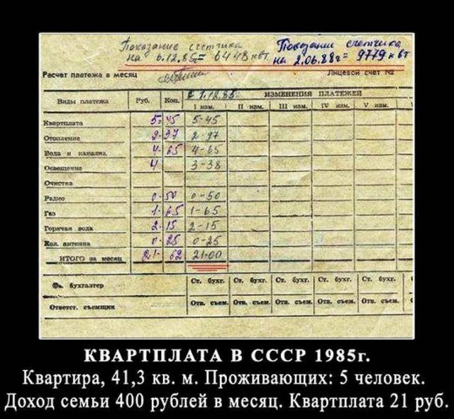 Около 500 человек вышли в Новосибирске на митинг против роста тарифов ЖКХ