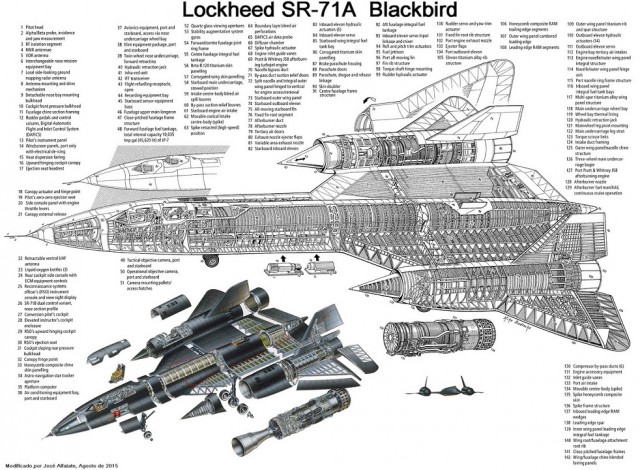 Lockheed SR-71 «Черный дрозд»