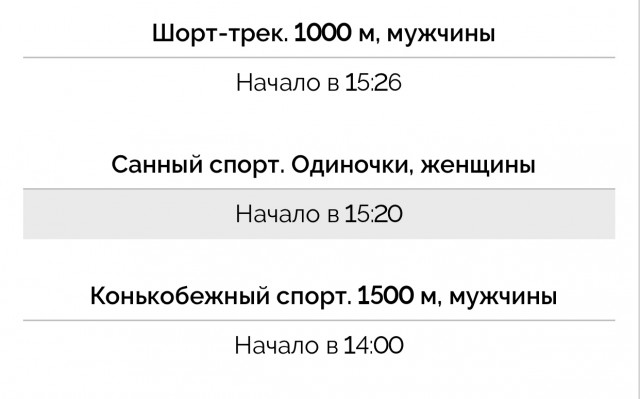 Зимние Олимпийские игры 2018. Пхёнчхан