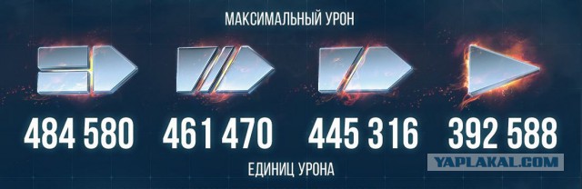 World of Warships - 6
