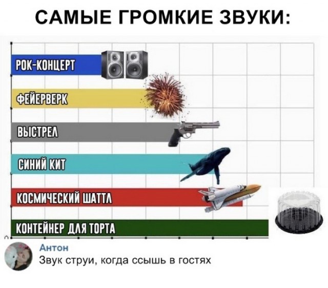 Солянка картинок из интернета