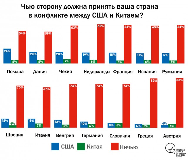 Словакия удивила, если честно