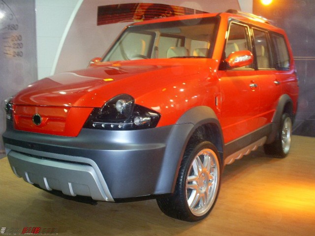 Игра на ЯПе: Угадай АВТО-6