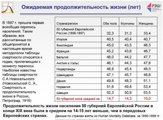 Любителям французской булки