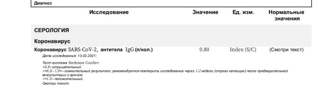 Пандемия. Коронавирус. Россия и мир. Последняя информация. Часть 21