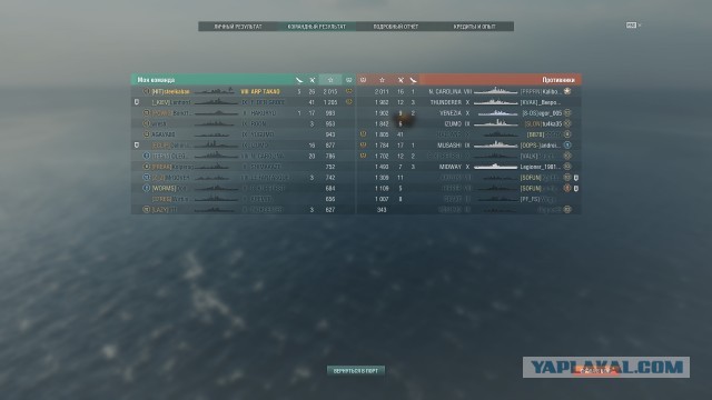 World of Warships - 9
