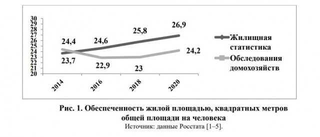 Пандемия съехавших крыш - разновидности болезни. Россия и мир. Часть 37