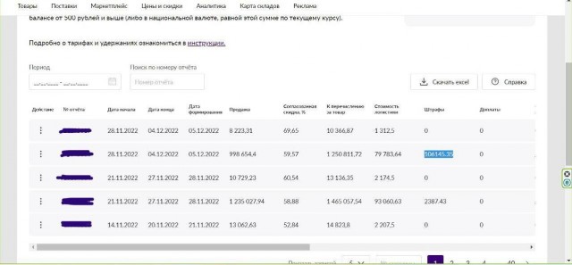 Поставщик Wildberries грозится покончить с собой из-за того, что маркетплейс загнал её в долги